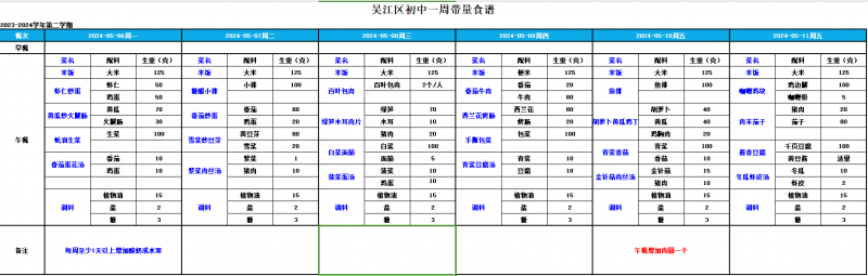 企业微信截图_17170309013887.png